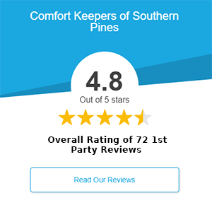 Star Ratings