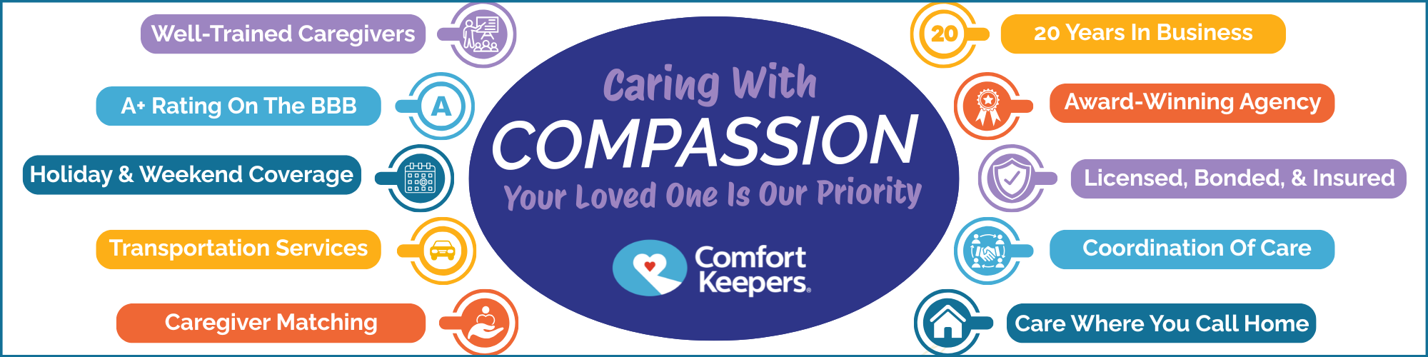 In-Home Care Houston, TX