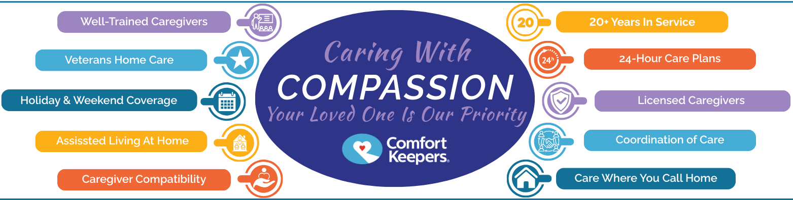 senior in home care milford