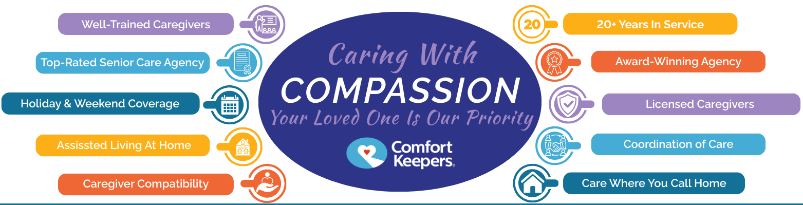 home care for elderly peoria