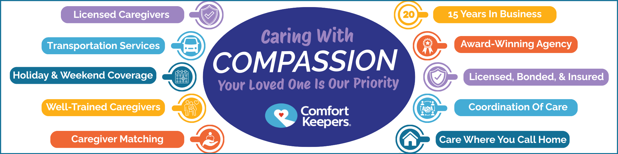 in home senior care near me lubbock