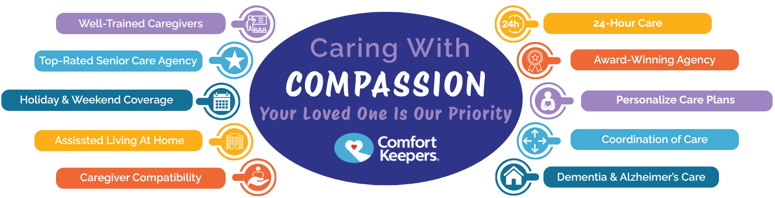 in home care austin