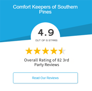 Star Ratings