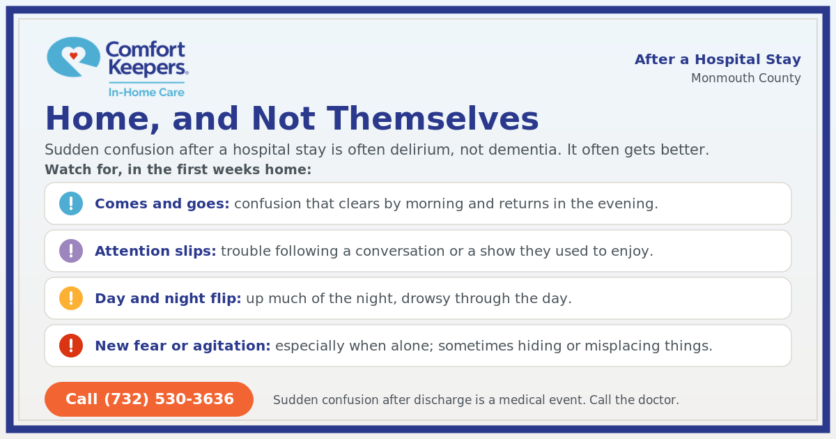 Comfort Keepers guide to delirium after a hospital stay, what to watch for in Monmouth County