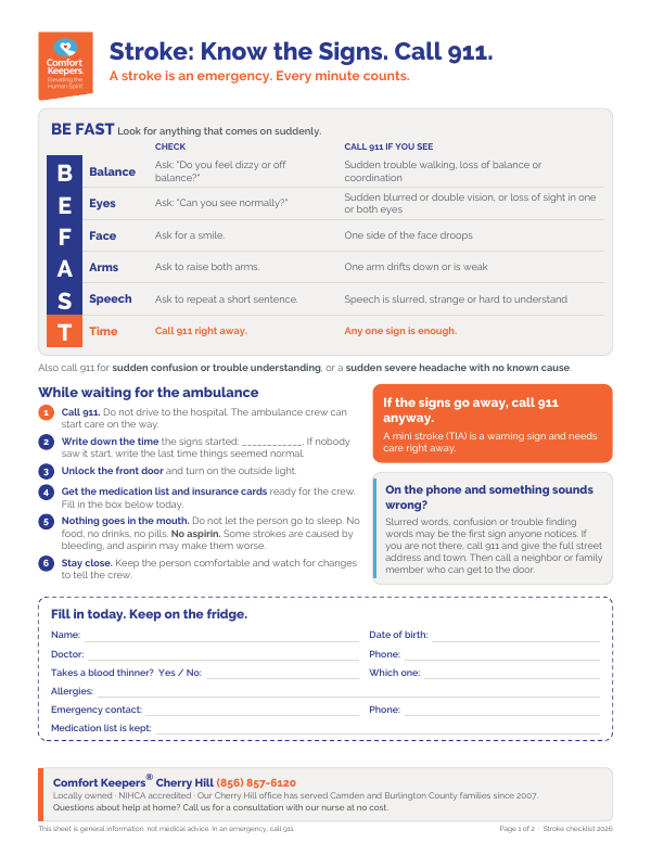 Page one of the Comfort Keepers stroke checklist for Camden and Burlington County