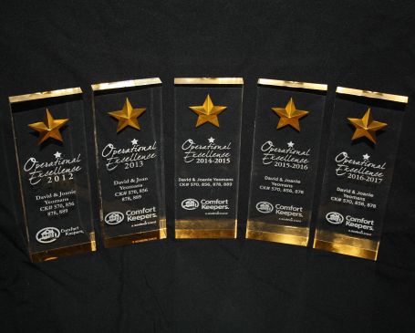 Operational excellence awards