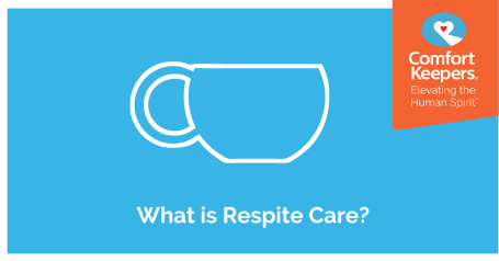 What is respite care graphic