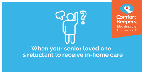 Reluctance to in-home care graphic
