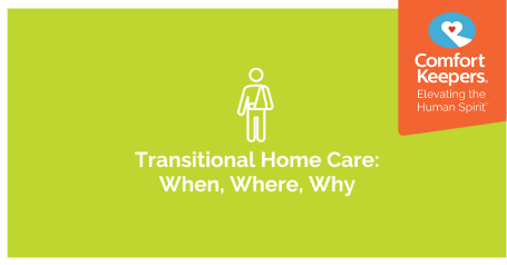 Graphic of a person with a bandaged left arm