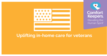 Orange graphic with American flag
