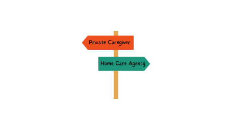 private caregiver