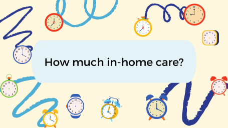 how much in-home care