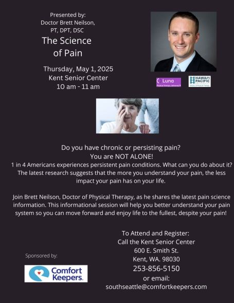 The Science of Pain – Kent