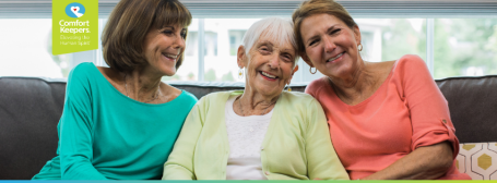 In-Home Care Assessment