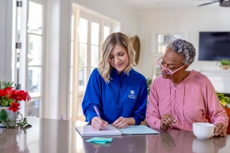 Supporting Veterans with Recovery at Home