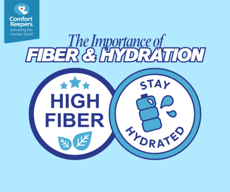 the importance of fiber and hydration image