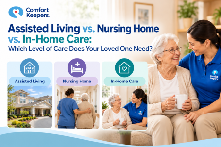 Comparison of assisted living, nursing home, and in-home care options, with a Comfort Keepers caregiver supporting an older woman at home.