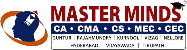 Master Minds CA logo