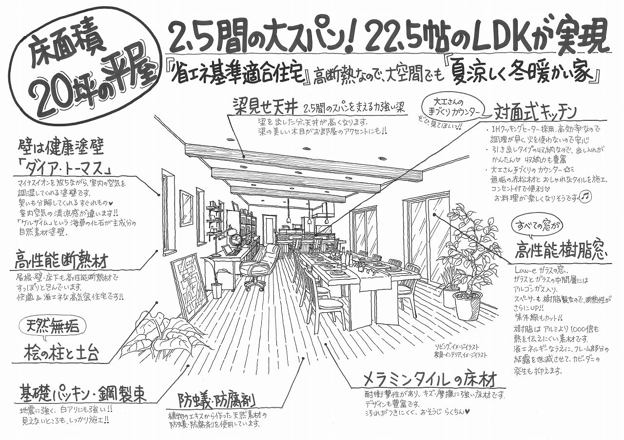 チラシ裏