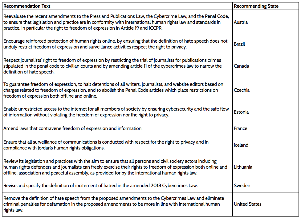 upr3.png