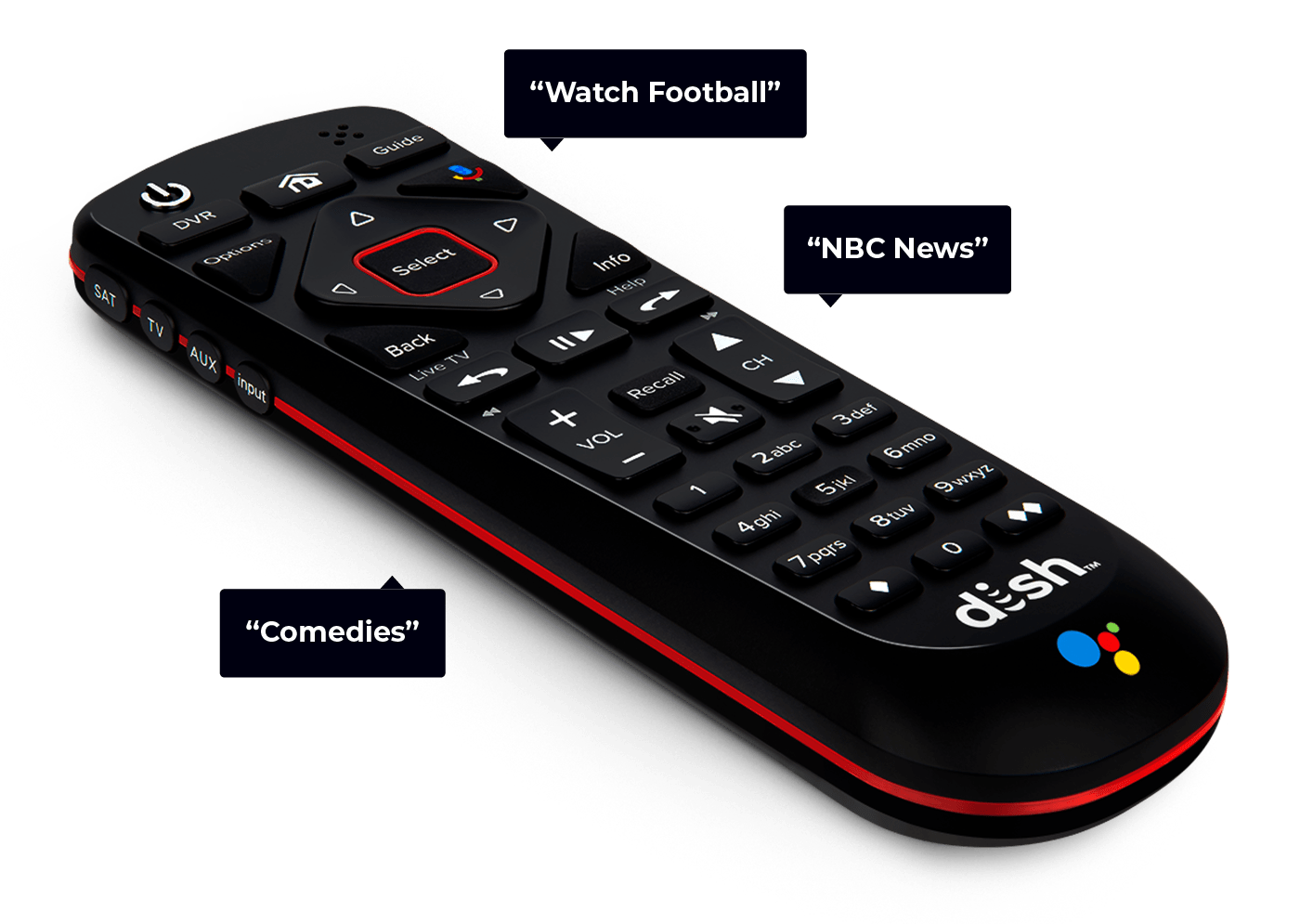 DISH voice remote