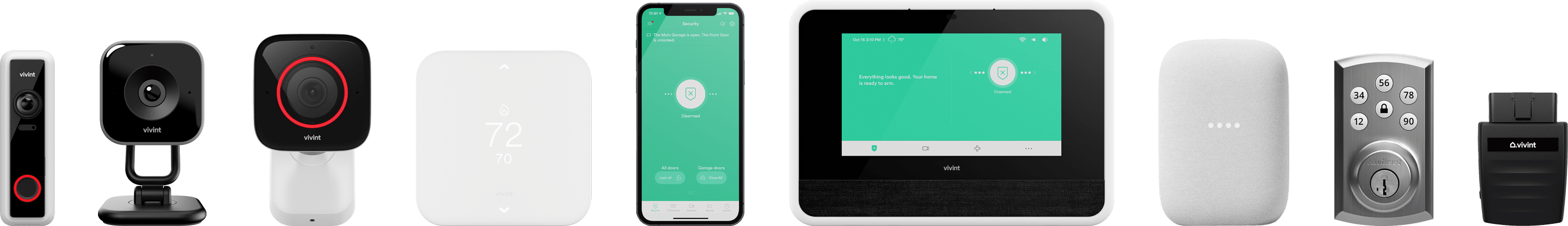 Vivint equipment line-up