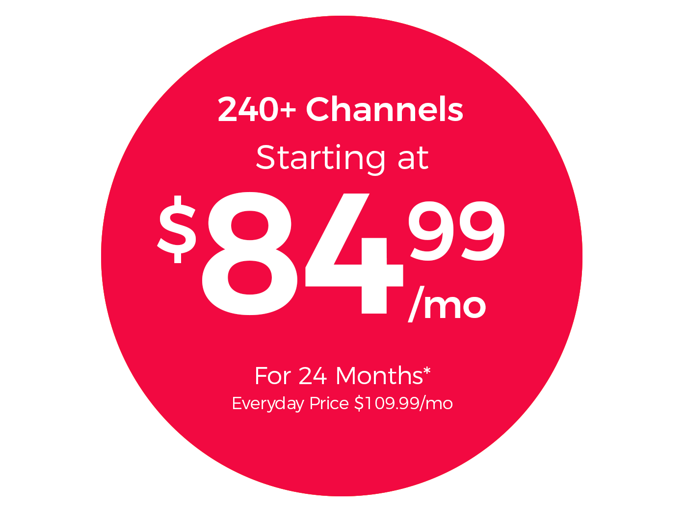DISH Top 200 Channels Package Details 855 202 5016 dish-top-200-channels-package-details-855-202-5016