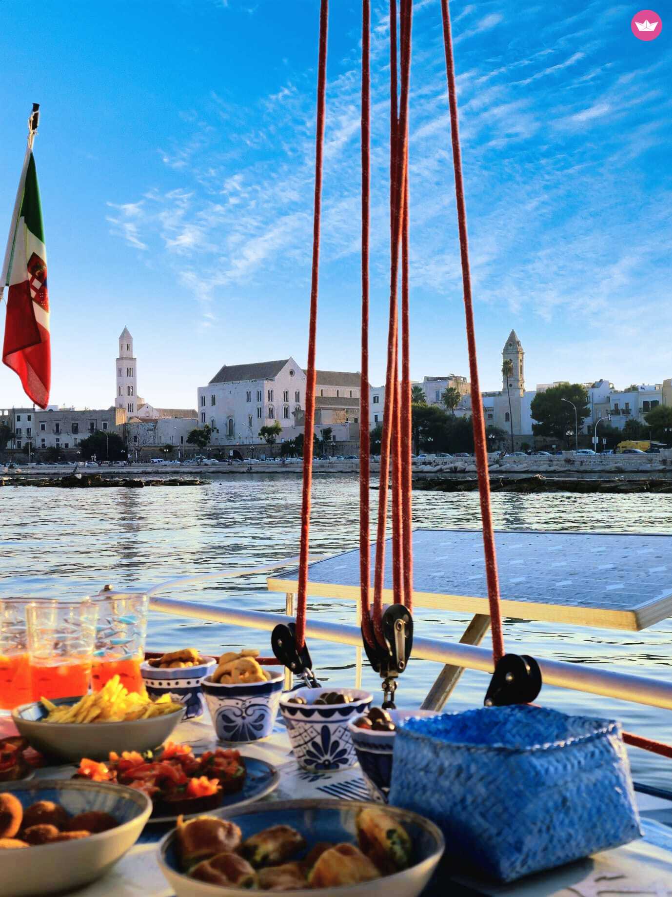 Cover of activity #683