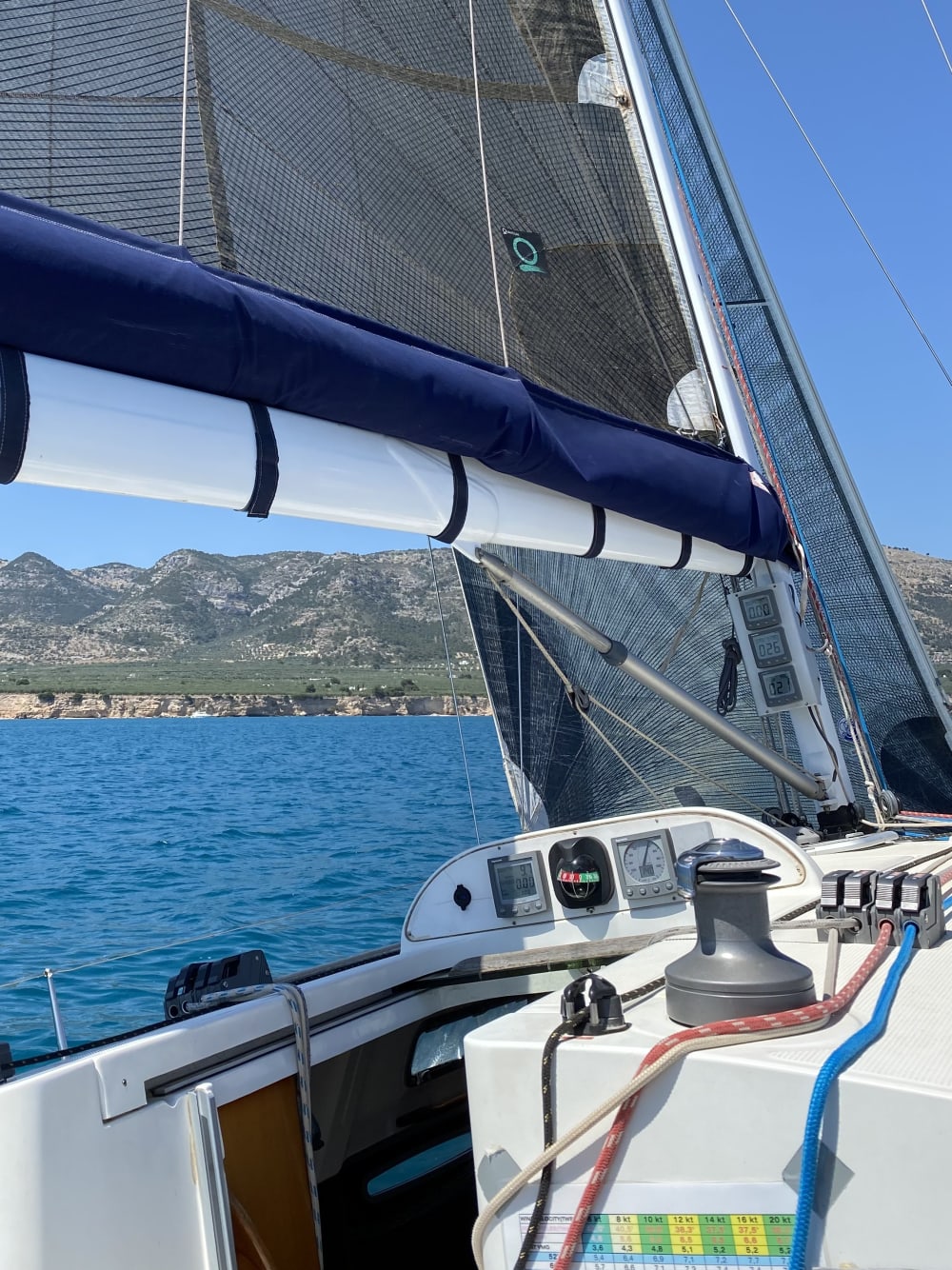 Sailboat Aperitif: Grotte, baie e sapori pugliesi lungo la costa del Gargano