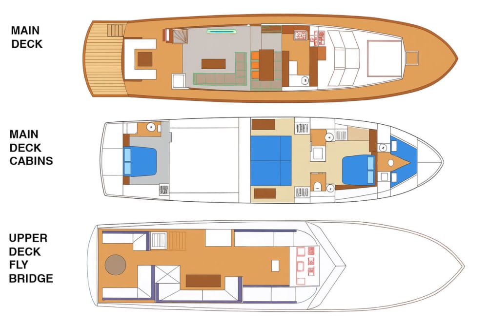 4 Hours Morning Private Cruise (10AM - 2PM)