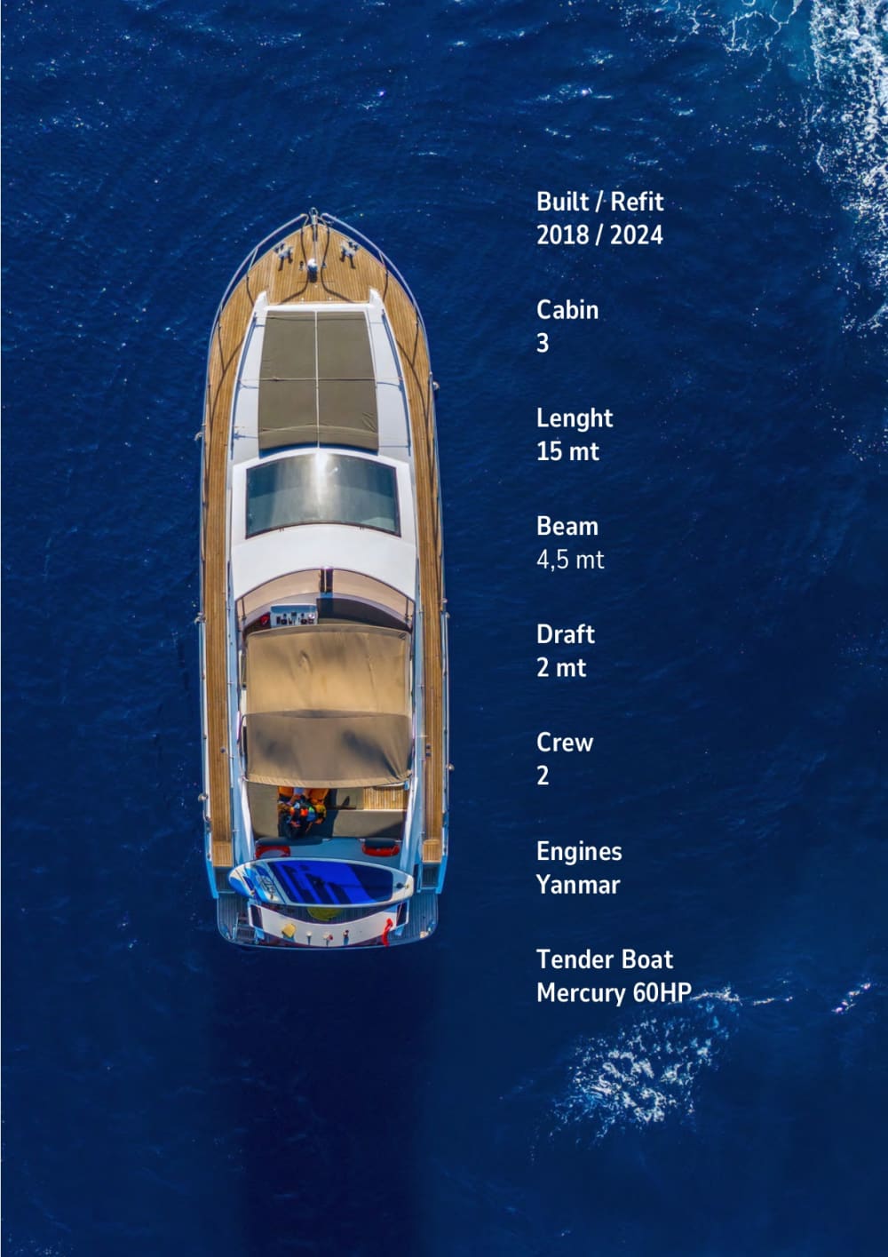 Hele dagtour - Bodrum