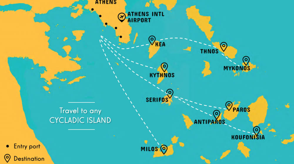 En dag i Aten på motorbåt