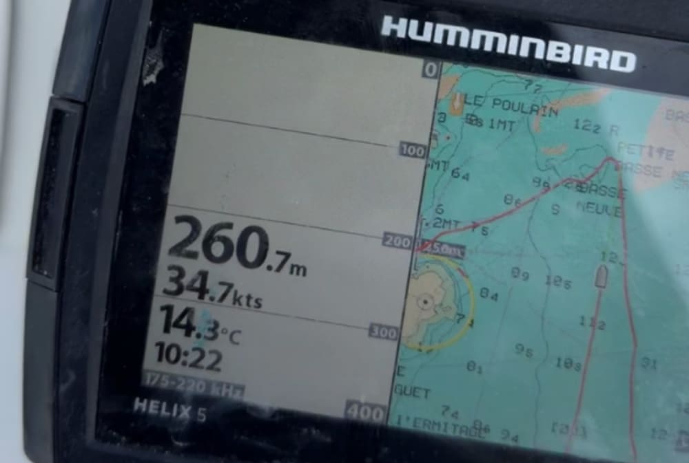 Le pur plaisir de la voile : Vivez la magie de Bénodet