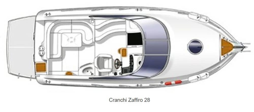 One day in Crikvenica, Opatija, Krk, on a motorboat