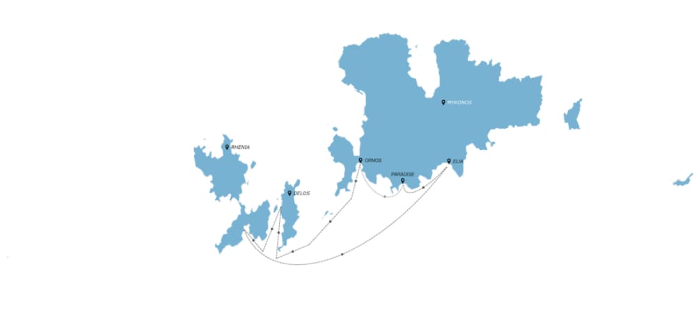 Sleek & Chic Escape : 8-Hours Private Sailing Yacht Cruise, Mykonos