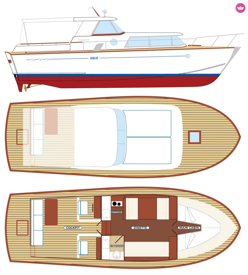 3-stündige private Bootstour auf dem Comer See