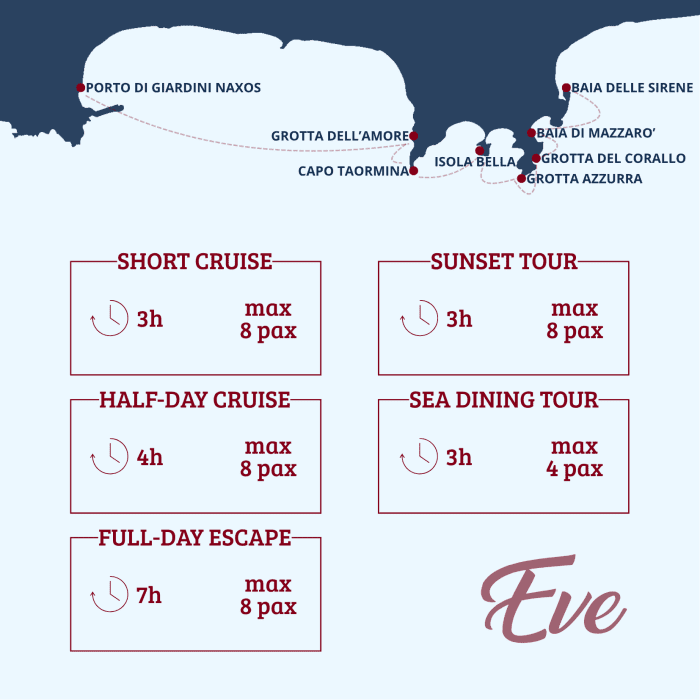 EVE - TAORMINA SEA ESCAPE: 7-uur durende tour vol ontspanning, avontuur en momenten om buiten de tijd te beleven