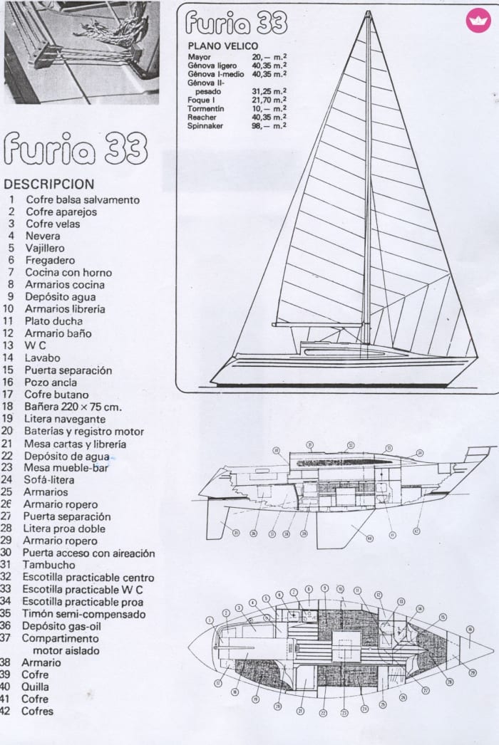 Full-day sailing experience in Sotogrande