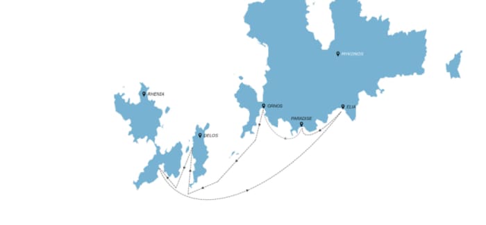 Luxury Nireas Leisure : Private 8-hours Catamaran Cruise for Ultimate Chill