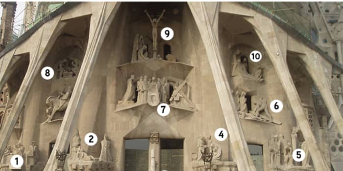 Sagrada Familia and Sailing Trip