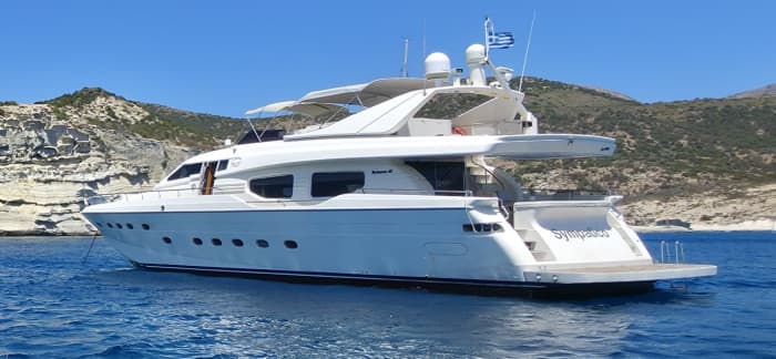 Poliegos, Kimolos & Milos | Full-Day Private Yacht Experience