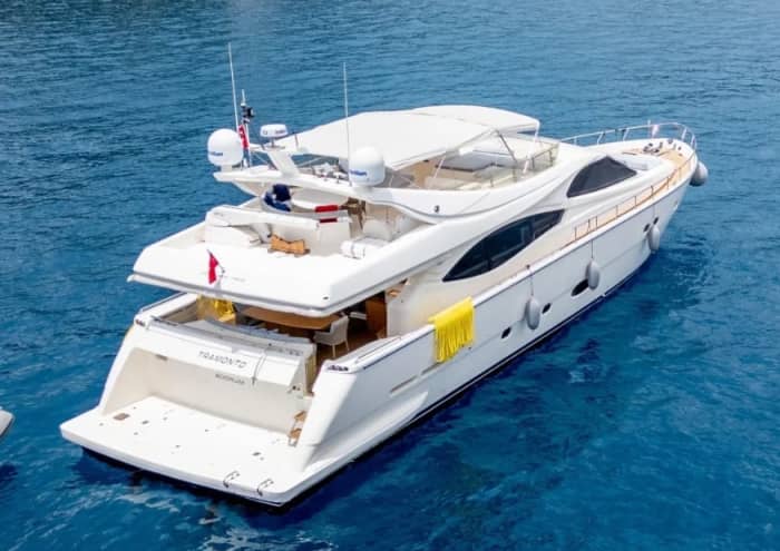 ⚓ Unforgettable Blue Cruise: Luxury Yacht Charter in Bodrum