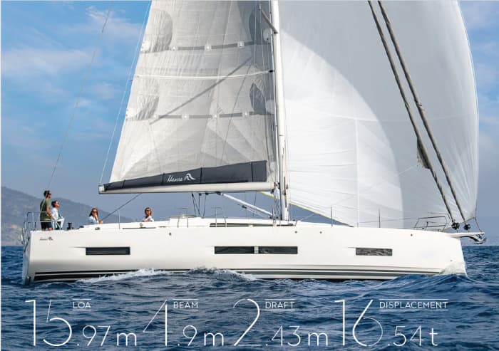 Ibiza en Formentera per luxe zeilboot