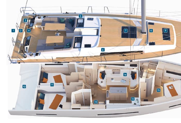 Ibiza en Formentera per luxe zeilboot