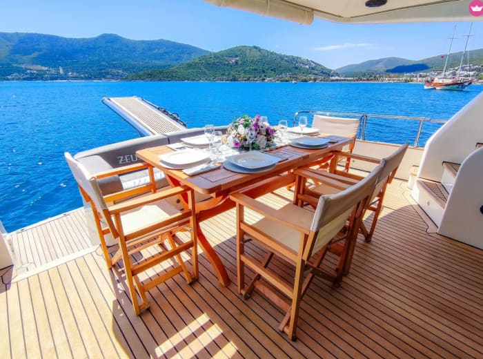 Göltürkbükü till Yalıkavak: A Private Coastal Odyssey
