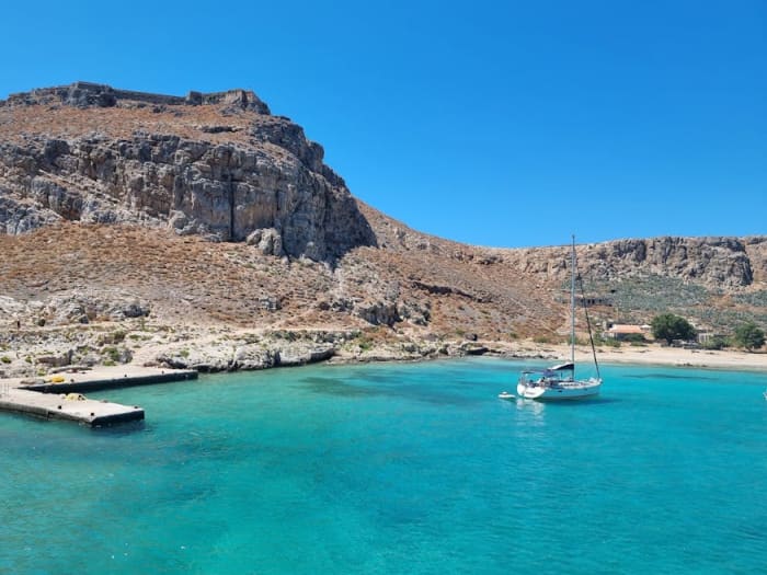 Full-Day Charter – Balos & Gramvousa Escape