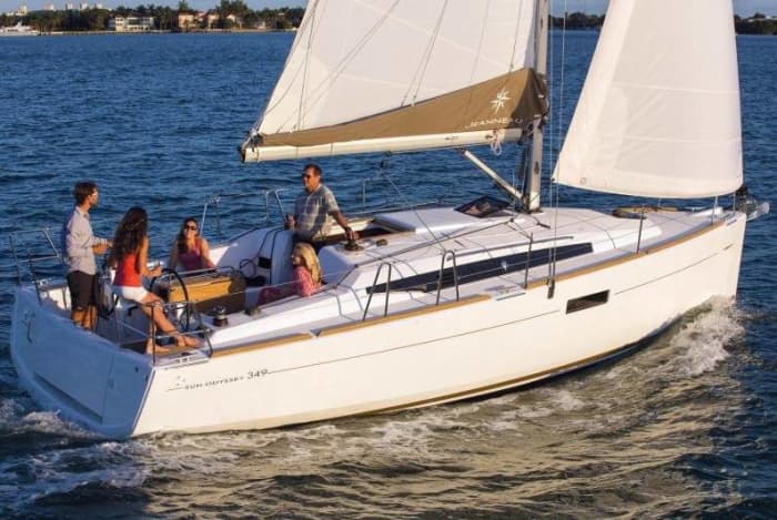 MET SCHIPPER, GEEN AANBETALING, INCLUSIEF PADDLE SURF, OPBLAASBAAR MATRAS EN BRANDSTOF!! Zeiltocht in de middag in de baai van Cádiz – 4 uur pure magie