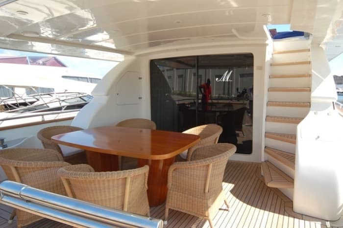 Genießen Sie den Luxus von Milazzo mit einem ganztägigen Ausflug auf einer Motoryacht.