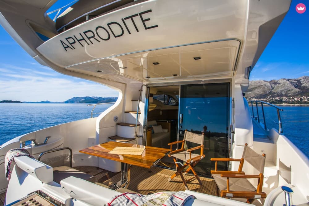 Escapade Adriatique: Aventure d'une journée complète d'île en île au départ de Dubrovnik 6