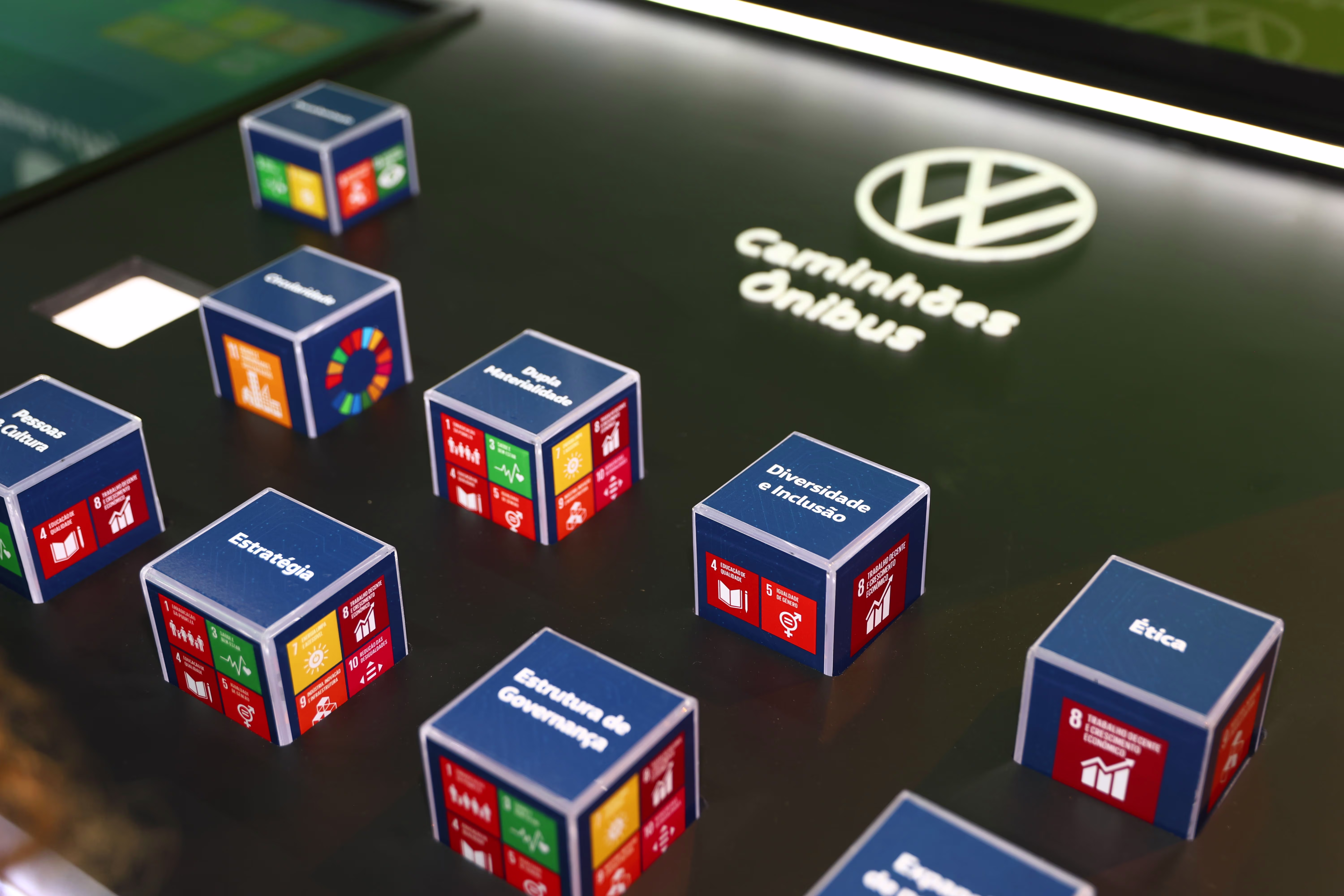 project demonstration